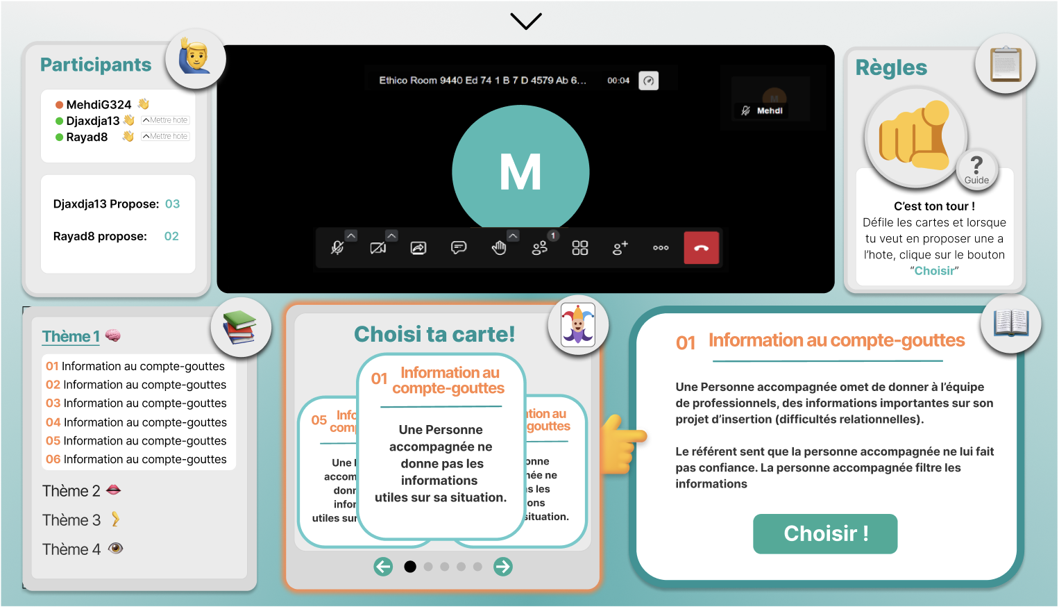 ETHICO Plateau de jeu interactif